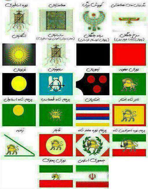 پرچم ايران از ابتدا تاکنون